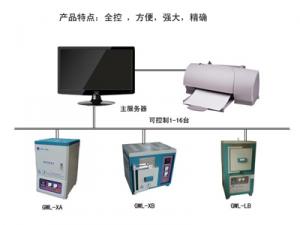 计算机控制电炉1.0软件宣传-1